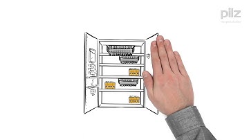 System sterowania Pilz PNOZmulti