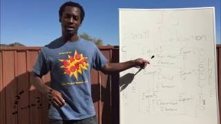 iKHtW I Know How this Works: JavaScript Event Delegation
