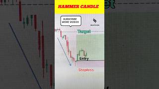 Hammer candlestick trading strategy tradingshorts
