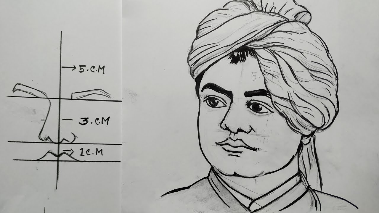 Ghantakart.com Swami Vivekananda Paper Art Wall Poster Without Frame (12x18  Inch) : Amazon.in: Home & Kitchen