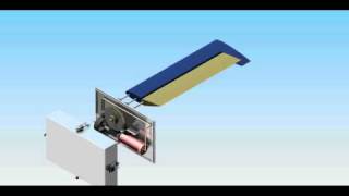 Human Powered Submarine - Control and Stability System