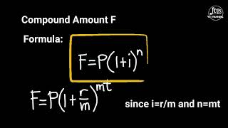 Mathematics of Finance Part 2