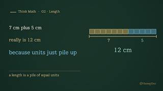 Why Can You Add and Subtract Lengths | Think Math · G2 ⑥