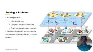 Module 12 Digital Twins and Ethical Concerns
