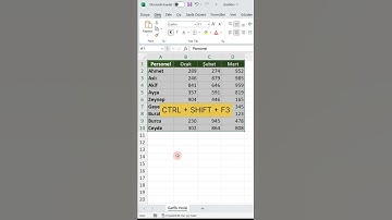 Excel’de Formül Kullanmadan Düşeyara Yapmak (Çapraz Aramak)