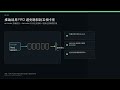Audio Interaction Model：音訊模型怎麼邊聽邊決定何時開口