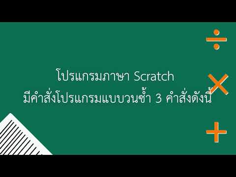 การเขียนโปรแกรมแบบวนซ้ำ