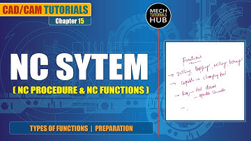 NC SYSTEM (Numerical Control System) | NC Procedure, NC Functions | CAD CAM Tutorials | Chapter 15