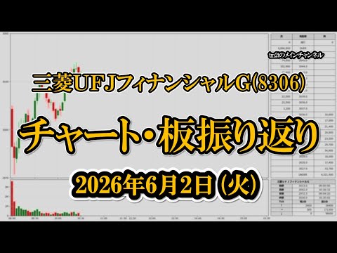 2026-06-02 三菱ＵＦＪフィナンシャルＧ（8306） チャート＆板