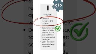 Serialize and Deserialize Binary Tree - Leetcode 297 - Illustrated! Trees - Python (Pattern Mastery)