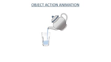 Power point Pouring Water. How to animate moving object in powerpoint.