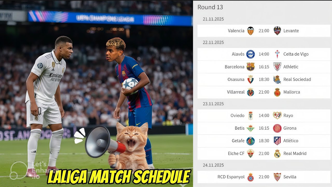 ВЗРЫВ ЛА ЛИГИ! 13-й тур: «Реал Мадрид», БУДЬТЕ ОСТОРОЖНЫ! «Барсе» предстоит серьёзное испытание и...