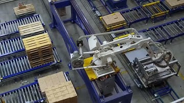 Mixed palletizing reference Smartlog - WSR  - Sodalis Italy