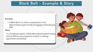 Understanding the Levels of Lean Six Sigma Certification From White Belt to Master Black Belt 1