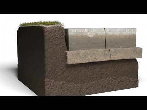 Wideo: Fundamenty na glebach falujących i ich układanie