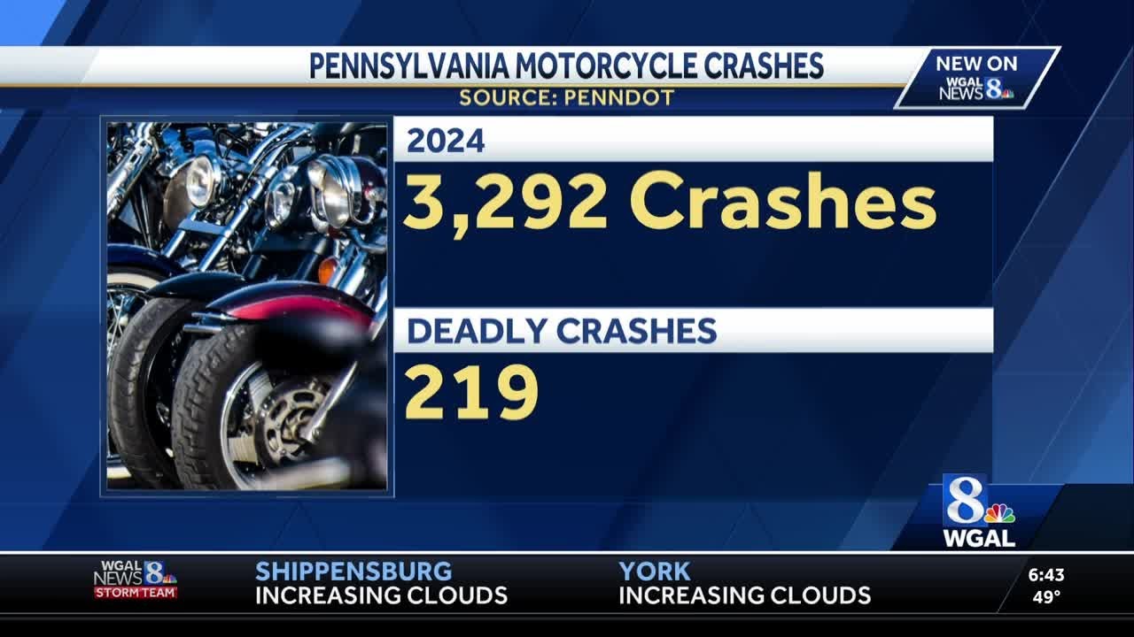 Pa. urges safety after nearly 3,300 motorcycle crashes in 2024