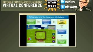 Gamification in Assurance: The Future of QA and Testing Workspace | Kannan Subramaniam | STARWEST
