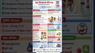 Injection medrol 40 mg all details