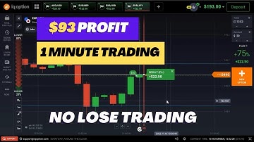 Never lose in binary trading | options trading strategy