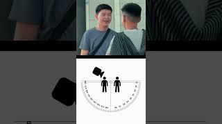 Camera Movement Explained | Cinematography Basics for Filmmakers &amp; Actors