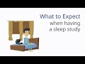 What to expect  an overnight sleep study at the sleep center