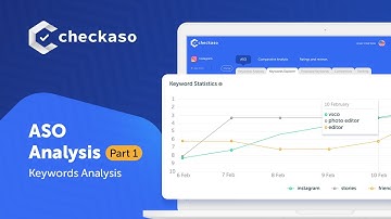 Checkaso ASO Analysis: Keywords Analysis