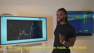 Time Vs Money...Which One You Want?