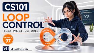 Module 97 - Algorithm: Loop Control | Introduction to Computing | CS101| Virtual University