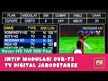 Kepoin TV Digital Jabodetabek || Rover HD TAB900 Plus