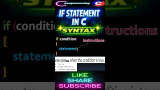 C Conditional Statements | if, if-else, else if, nested if else, switch case |Learn Coding #shorts#c