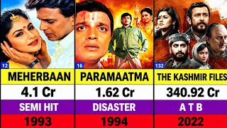 Mithun Chakraborty All Hits and Flops Movies List | The Delhi Files 2026