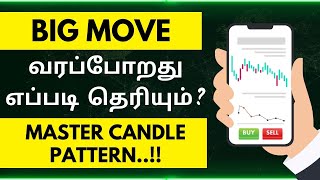 Big Move வரப்போறது எப்படி தெரியும் ? Master Candle Pattern Tamil