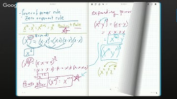8M1 L3, L4 - Power Rule and Zero Exponent Rule