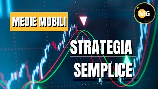 Cosa sono le MEDIE MOBILI e STRATEGIE PIU` SEMPLICI | Analisi tecnica Trading italia | MG Mattia