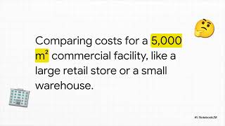 Are Floor Scrubbers Worth It?