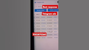 Telegram add active करना सीखे |how to Run Telegram Ads|Telegram Ads Ran Kaise Karen |Telegram New ad