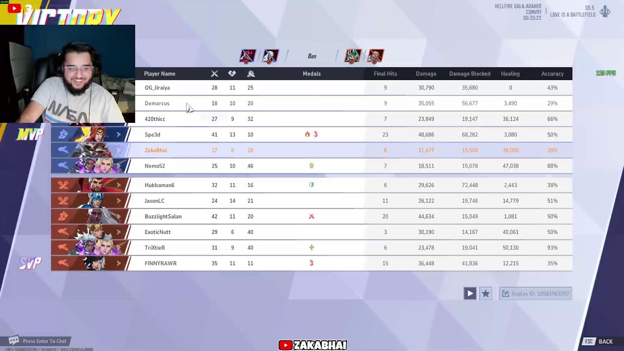 🔴Marvel Rivals Roulette Challenge