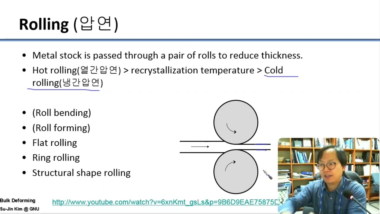 강판 압연 (열연, 냉연), 형압연, 링롤링, 전조, 압출, 인발 - YouTube