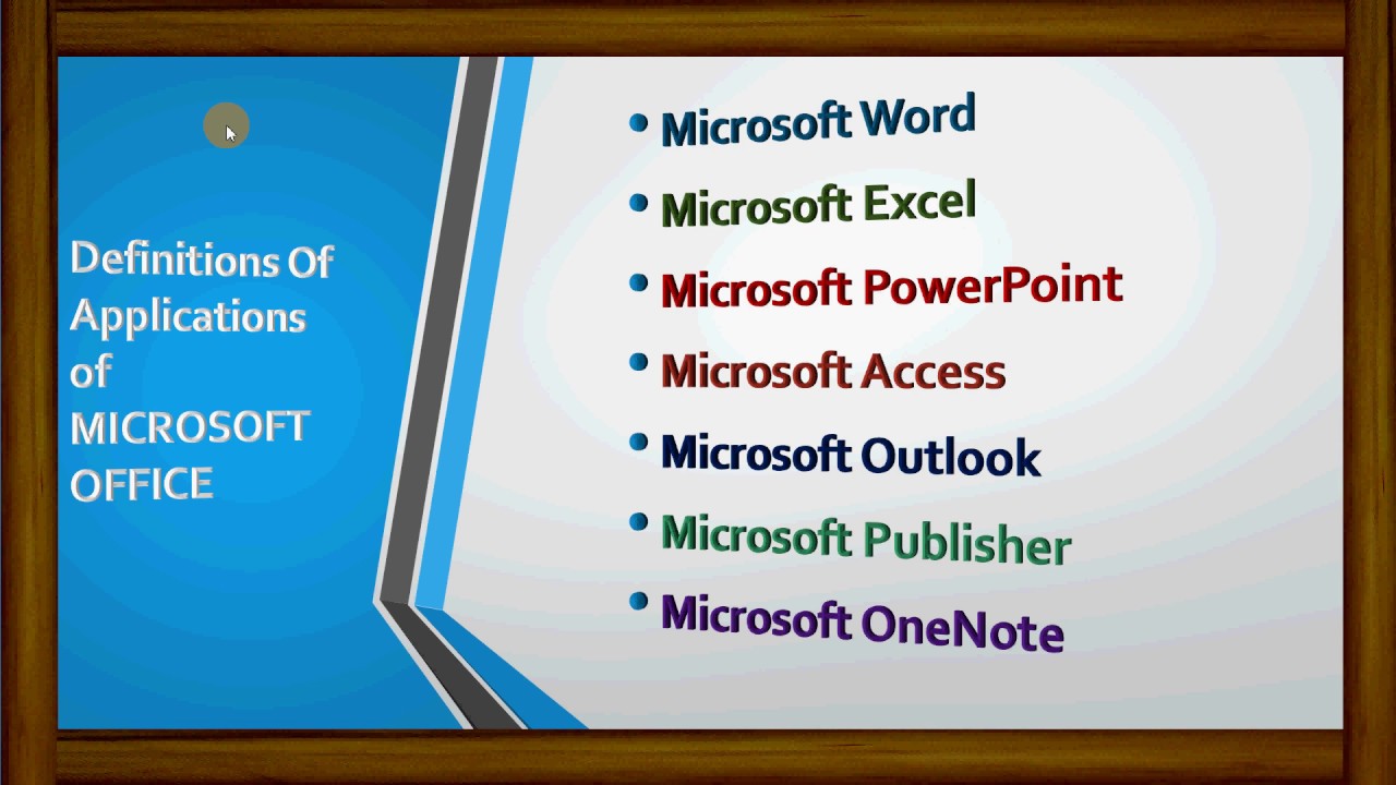 Definitions of Applications of Microsoft Office | Word, Excel, PowerPoint,  Access, Part-3 - YouTube