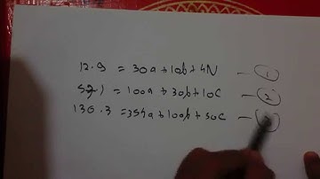 Fitting a parabola - curve fitting part 2