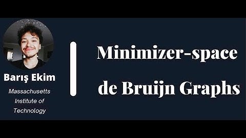 Minimizer-space de Bruijn Graphs