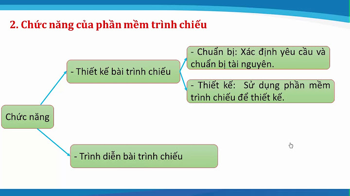 Phần mềm trình chiếu là gì tin học 9 năm 2024