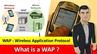 What is WAP ? | Wireless Application Protocol (in Hindi)