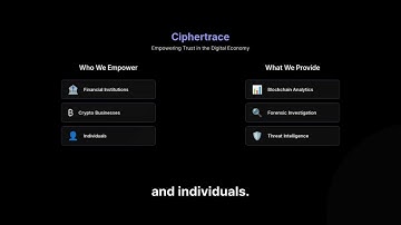 Cxvw.com Scam - Report To Ciphertrace