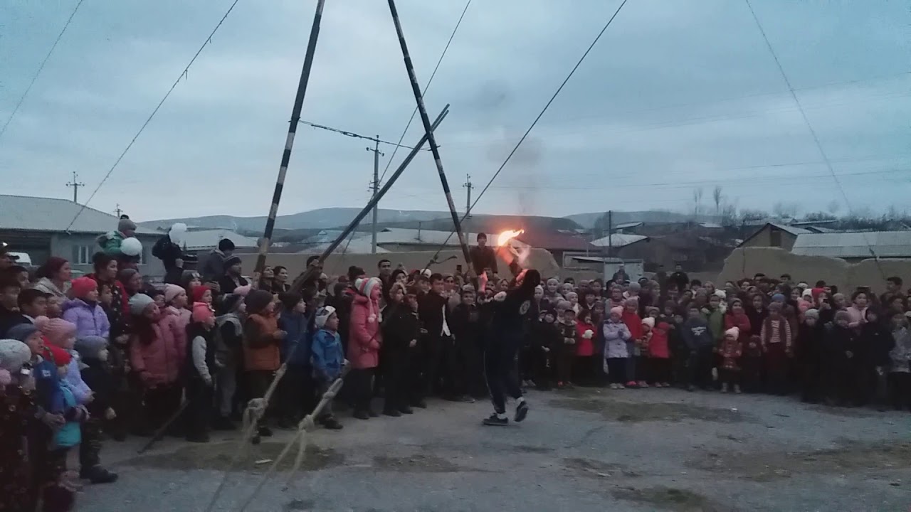 Прогноз погоды в ганчи