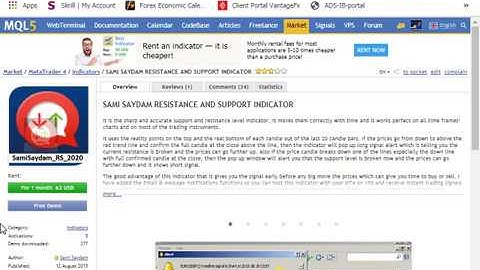 POWERFUL FOREX INDICATOR