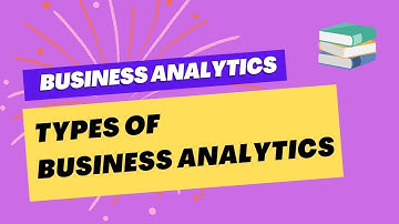 Types of Business Analytics| Detailed Explanation| Business Analytics #engineering #bba #analysis