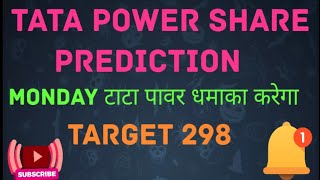 Tata Power Share Price ?  Tata Power latest news ?  Tata power target ? tatapower nifty viral