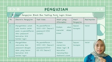 PPDB BERBASIS ONLINE || PROJECT UAS WEB PROGRAMMING III SMT 4 UBSI