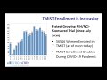 Media Briefing: Breast Cancer Awareness Month: NCI Breast Cancer Trial Aims to Personalize Screening